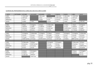 CEIP NSTRA. SEÑORA DE LA CONCEPCIÓN      2012-2013




GUARDIAS DEL PROFESORADO EN EL CURSO 2012-2013 DE 15:00H A 16:00H

 MESES        SEPTIEMBRE   OCTUBRE        NOVIEMBRE      DICIEMBRE       ENERO                 FEBRERO       MARZO           ABRIL         MAYO
LUNES                      1 Mercedes                    3 Mercedes                            4 Mercedes    4 Mercedes      1 Mercedes
MARTES                     2 Mª José                     4 Veva          8 Juanma              5 Mª Carmen   5 Emma          2 Mª José
MIÉRCOLES                  3 Veva                        5 Isabel        9 Iciar               6 Juanma      6 Teresa        3 Veva
JUEVES                     4 Isabel       1 Veva                         10 Toni               7 Iciar       7 Juani         4 Isabel      2 Mª José
                           5
LUNES                      8 Nayra        5 Gregorio     10 Nayra        14 Mercedes                         11 Nayra        8 Nayra       6 Gregorio
MARTES                     9 Marisol      6 Isabel       11 Marisol      15 Marta                            12 Inma         9 Marisol     7 Veva
MIÉRCOLES                  10 Emma        7 Marisol      12 Emma         16 Mª José                          13 Mª Carmen    10 Emma       8 Isabel
JUEVES                     11 Teresa      8 Emma         13 Teresa       17 Veva                             14 Juanma       11 Teresa     9 Marisol


LUNES                      15 Gregorio    12 Mercedes    17 Gregorio     21 Nayra              18 Nayra      18 Gregorio     15 Gregorio   13 Mercedes
MARTES                     16 Inma        13 Inma        18 Inma         22 Isabel             19 Toni       19 Iciar        16 Inma       14 Emma
MIÉRCOLES                  17 Juani       14 Juani       19 Juani        23 Marisol            20 Marta      20 Toni         17 Juani      15 Teresa
JUEVES                     18 Mª Carmen   15 Teresa      20 Mª Carmen    24 Emma               21 Mª José    21 Marta       18Mª Carmen    16 Juani


LUNES                      22 Mercedes    19 Nayra                       28 Gregorio           25 Gregorio                   22 Mercedes   20 Nayra
MARTES                     23 Juanma      29 Mª Carmen                   29 Inma               26 Veva                       23 Juanma     21 Inma
MIÉRCOLES                  24 Iciar       21 Juanma                      30 Teresa             27 Isabel                     24 Iciar      22MªCarmen
JUEVES                     25 Toni        22 Iciar                       31 Juani              28 Marisol                    25 Toni       23 Juanma


LUNES                      29 Nayra       26 Gregorio                                                                        29 Nayra      27 Gregorio
MARTES                     30 Marta       27 Toni                                                                            30 Marta      28 Iciar
MIÉRCOLES                  31 Mª José     28 Marta                                                                                         29 Toni
JUEVES                                    29 Mª José




                                                                                                                                                         pág. 35
 