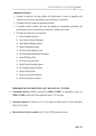 CEIP NSTRA. SEÑORA DE LA CONCEPCIÓN   2012-2013



 OBSERVACIONES:
 1. Cuando se produzca una baja médica del profesorado, el turno de guardias será
     cubierto con la lista de sustituciones o por el profesor/a sustituto/a.
 2. El equipo directivo asume las guardias del lunes.
 3. Se podrán realizar cambios del turno de guardia por necesidades personales del
     profesorado, previa comunicación a Dirección y Jefatura del Centro.
 4. El orden de sustitución es el siguiente:
         Iciar Fernández Enterría
         José Antonio García Rodríguez
         Juan Manuel Melgar Jiménez
         Marta Montesdeoca Díaz
         Mª del Carmen Sánchez Lima
         Mª Inmaculada Hernández Hernández
         Juana Mª Reyes Díaz
         Mª Teresa Gonzalo Pérez
         Emma Noel Carracedo Agnew
         Mª Soledad González Ramón
         Isabel Carrillo Pérez
         Genoveva González Morales
         Mª José Gutiérrez Ledesma




HORARIOS DE LOS SERVICIOS QUE REALIZA EL CENTRO.
Actividades lectivas: infantil y primaria de 9:00h a 13:00h en septiembre y junio. de
9:00h a 14:00h a partir del 24 de septiembre hasta el 31 de mayo.


Atención temprana: el horario es de 7:30 h hasta las 9:00h desde el 10 de septiembre
hasta el 21 de junio.


Horario del servicio de comedor: de 13:30 a 15:00 de lunes a viernes.




                                                                                     pág. 36
 