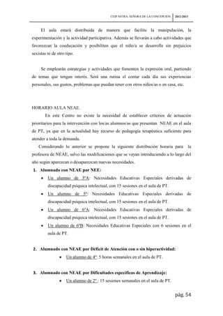 CEIP NSTRA. SEÑORA DE LA CONCEPCIÓN   2012-2013



     El aula estará distribuida de manera que facilite la manipulación, la
experimentación y la actividad participativa. Además se llevarán a cabo actividades que
favorezcan la coeducación y posibiliten que el niño/a se desarrolle sin prejuicios
sexistas ni de otro tipo.


     Se emplearán estrategias y actividades que fomenten la expresión oral, partiendo
de temas que tengan interés. Será una rutina el contar cada día sus experiencias
personales, sus gustos, problemas que puedan tener con otros niños/as o en casa, etc.




HORARIO AULA NEAE.
       En este Centro no existe la necesidad de establecer criterios de actuación
prioritarios para la intervención con los/as alumnos/as que presentan NEAE en el aula
de PT, ya que en la actualidad hay recurso de pedagogía terapéutica suficiente para
atender a toda la demanda.
    Considerando lo anterior se propone la siguiente distribución horaria para            la
profesora de NEAE, salvo las modificaciones que se vayan introduciendo a lo largo del
año según aparezcan o desaparezcan nuevas necesidades.
1. Alumnado con NEAE por NEE:
         Un alumno de 3ºA: Necesidades Educativas Especiales derivadas de
         discapacidad psíquica intelectual, con 15 sesiones en el aula de PT.
         Un alumno de 5º: Necesidades Educativas Especiales derivadas de
         discapacidad psíquica intelectual, con 15 sesiones en el aula de PT.
         Un alumno de 6ºA: Necesidades Educativas Especiales derivadas de
         discapacidad psíquica intelectual, con 15 sesiones en el aula de PT.
         Un alumno de 6ºB: Necesidades Educativas Especiales con 6 sesiones en el
         aula de PT.


2. Alumnado con NEAE por Déficit de Atención con o sin hiperactividad:
                    Un alumno de 4º: 5 horas semanales en el aula de PT.


3. Alumnado con NEAE por Dificultades específicas de Aprendizaje:
                    Un alumno de 2º : 15 sesiones semanales en el aula de PT.


                                                                                  pág. 54
 