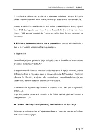 CEIP NSTRA. SEÑORA DE LA CONCEPCIÓN   2012-2013




A principios de cada mes se facilitará a la jefatura de estudio de cada uno de los tres
centros el horario concreto de los martes y jueves que no se asista a la sede del EOEP.


Horario de exclusivas: Primer lunes de mes en el CEIP Domínguez Alfonso; segundo
lunes: CEIP San Agustín; tercer lunes de mes: alternando los tres centros; cuarto lunes
de mes: CEIP Nuestra Señora de La Concepción; quinto lunes de mes: alternando los
tres centros.


8. Horario de intervención directa con el alumnado: se centrará básicamente en el
área de la evaluación y seguimiento psicopedagógico.


9. Seguimiento


Las medidas grupales (grupos de apoyo pedagógico) serán valoradas en las sesiones de
evaluación trimestrales y en la CCP.


El seguimiento del alumnado con necesidades específicas de apoyo educativo, además
de lo dispuesto en la Resolución de de la Dirección General de Ordenación Promoción
e Innovación Educativa, se ajustará a las características y evolución del alumno(a), con
una revisión, al menos trimestral en la sesión de evaluación.


El asesoramiento organizativo y curricular se efectuará en las CCPs y en el seguimiento
de la P.G.A.
El presente plan de trabajo será evaluado en las fechas previstas por los Centros en la
correspondiente CCP.


10. Criterios y estrategias de seguimiento y evaluación del Plan de Trabajo


Remitimos a lo dispuesto por la Programación General Anual, por parte de la Comisión
de Coordinación Pedagógica.




                                                                                  pág. 63
 