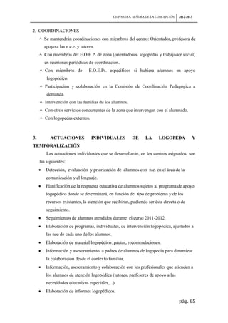 CEIP NSTRA. SEÑORA DE LA CONCEPCIÓN   2012-2013



2. COORDINACIONES
      Se mantendrán coordinaciones con miembros del centro: Orientador, profesora de
       apoyo a las n.e.e. y tutores.
      Con miembros del E.O.E.P. de zona (orientadores, logopedas y trabajador social)
       en reuniones periódicas de coordinación.
      Con miembros de          E.O.E.Ps. específicos si hubiera alumnos en apoyo
         logopédico.
      Participación y colaboración en la Comisión de Coordinación Pedagógica a
         demanda.
      Intervención con las familias de los alumnos.
      Con otros servicios concurrentes de la zona que intervengan con el alumnado.
      Con logopedas externos.



3.         ACTUACIONES            INDIVIDUALES          DE      LA      LOGOPEDA            Y
TEMPORALIZACIÓN
        Las actuaciones individuales que se desarrollarán, en los centros asignados, son
     las siguientes:
        Detección, evaluación y priorización de alumnos con n.e. en el área de la
        comunicación y el lenguaje.
        Planificación de la respuesta educativa de alumnos sujetos al programa de apoyo
        logopédico donde se determinará, en función del tipo de problema y de los
        recursos existentes, la atención que recibirán, pudiendo ser ésta directa o de
        seguimiento.
        Seguimientos de alumnos atendidos durante el curso 2011-2012.
        Elaboración de programas, individuales, de intervención logopédica, ajustados a
        las nee de cada uno de los alumnos.
        Elaboración de material logopédico: pautas, recomendaciones.
        Información y asesoramiento a padres de alumnos de logopedia para dinamizar
        la colaboración desde el contexto familiar.
        Información, asesoramiento y colaboración con los profesionales que atienden a
        los alumnos de atención logopédica (tutores, profesores de apoyo a las
        necesidades educativas especiales,...).
        Elaboración de informes logopédicos.

                                                                                    pág. 65
 
