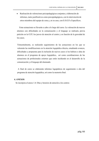 CEIP NSTRA. SEÑORA DE LA CONCEPCIÓN   2012-2013



      Realización de valoraciones psicopedagógicas conjuntas y elaboración de
      informes, tanto justificativos como psicopedagógicos, con la intervención de
      otros miembros del equipo de zona y, en su caso, con E.O.E.P.s Específicos.


     Estas actuaciones se llevarán a cabo a lo largo del curso. La valoración de nuevos
  alumnos con dificultades en la comunicación y el lenguaje se realizará, previa
  petición en la CCP, los jueves de atención al centro y en función de la gravedad de
  los casos.


   Trimestralmente, se realizarán seguimientos de las actuaciones en los que se
  valorarán las modificaciones en la atención logopédica directa, estudiando avances,
  dificultades y propuestas para la inclusión de nuevos casos si los hubiera o altas de
  alumnos en el programa de apoyo logopédico, así como coordinaciones de las
  actuaciones de profesionales externos que estén incidiendo en el desarrollo de la
  comunicación y el lenguaje del alumnado.


   A final de curso se elaborarán informes logopédicos de seguimiento o alta del
   programa de atención logopédica, así como la memoria final.


4. ANEXOS
 Se incorpora el anexo 1.4: Días y horarios de atención a los centros




                                                                                 pág. 66
 