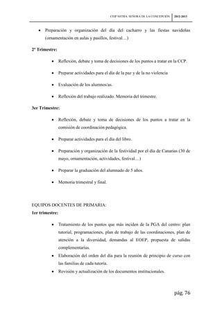 CEIP NSTRA. SEÑORA DE LA CONCEPCIÓN   2012-2013



       Preparación y organización del día del cacharro y las fiestas navideñas
       (ornamentación en aulas y pasillos, festival…)

2º Trimestre:

                 Reflexión, debate y toma de decisiones de los puntos a tratar en la CCP.

                 Preparar actividades para el día de la paz y de la no violencia

                 Evaluación de los alumnos/as.

                 Reflexión del trabajo realizado. Memoria del trimestre.

3er Trimestre:

                 Reflexión, debate y toma de decisiones de los puntos a tratar en la
                 comisión de coordinación pedagógica.

                 Preparar actividades para el día del libro.

                 Preparación y organización de la festividad por el día de Canarias (30 de
                 mayo, ornamentación, actividades, festival…)

                 Preparar la graduación del alumnado de 5 años.

                 Memoria trimestral y final.




EQUIPOS DOCENTES DE PRIMARIA:
1er trimestre:

                 Tratamiento de los puntos que más inciden de la PGA del centro: plan
                 tutorial, programaciones, plan de trabajo de las coordinaciones, plan de
                 atención a la diversidad, demandas al EOEP, propuesta de salidas
                 complementarias.
                 Elaboración del orden del día para la reunión de principio de curso con
                 las familias de cada tutoría.
                 Revisión y actualización de los documentos institucionales.



                                                                                       pág. 76
 