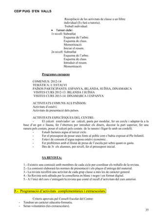 CEIP PUIG D’EN VALLS
Recopilació de les activitats de classe a un llibre
individual (Es farà a tutoria).
Treball individual.
 Tercer cicle:
1r nivell: Subratllat
Esquema de l’arbre.
Esquema de claus.
Memorització.
Iniciar el resum.
2n nivell: Subratllat
Esquema de l’arbre.
Esquema de claus.
Introduir el resum.
Memorització.
Programes europeus
COMENIUS: 2012-14
TEMÀTICA: L’ESTALVI
PAÏSOS PARTICIPANTS: ESPANYA, IRLANDA, SUÏSSA, DINAMARCA
VISITES CURS 2012-13: IRLANDA I SUÏSSA
VISITES CURS 2013-14: DINAMARCA I ESPANYA
ACTIVITATS COMUNS ALS PAÏSSOS:
Activitats d’estalvi.
Activitats de presentació dels països.
ACTIVITATS ESPECÍFIQUES DEL CENTRE:
El calcetí estalviador: un calcetí, pasta per modelar, fer un cercle i adaptar-la a la
base d’un got o llauna, fer l’obertura per introduir els diners, decorar la part superior, fer una
ranura pels costats, posar el calcetí pels costats de la ranura i lligar-lo amb un cordellí.
Estudi factures aigua al tercer cicle.
Fer el pressupost de posar unes fonts al poble com s’habia exposat al Ple Infantil.
Estavi de consum d’aigua suposa estalvi econòmic .
Fer problemes amb el llistat de preus de l’escola per sebre quant es gasta.
Des de 3r els alumnes, per nivell, fer el pressupost inicial.

SA REVISTA:
1.- Existeix una comissió amb membres de cada cicle per coordinar els treballs de la revista.
2.- La comissió elaborarà les normes de presentació i els plaços d’entrega del material.
3.- La revista recollirà una activitat de cada grup classe a més les de caràcter general.
4.- Sa Revista serà editada per la conselleria en blanc i negre i en format digital.
5.- A l’inici del curs s’entregarà la revista que conté el recull d’activitats del curs anterior.

5.- Programació d’activitats complementàries i extraescolars.
-

Criteris aprovats pel Consell Escolar del Centre:
Tendran un caràcter educatiu-formatiu.
Seran voluntàries (les extraescolars).
35

 