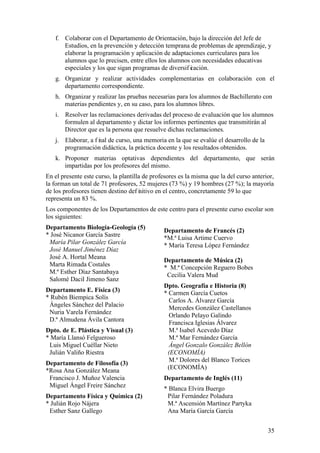 35
f. Colaborar con el Departamento de Orientación, bajo la dirección del Jefe de
Estudios, en la prevención y detección temprana de problemas de aprendizaje, y
elaborar la programación y aplicación de adaptaciones curriculares para los
alumnos que lo precisen, entre ellos los alumnos con necesidades educativas
especiales y los que sigan programas de diversif icación.
g. Organizar y realizar actividades complementarias en colaboración con el
departamento correspondiente.
h. Organizar y realizar las pruebas necesarias para los alumnos de Bachillerato con
materias pendientes y, en su caso, para los alumnos libres.
i. Resolver las reclamaciones derivadas del proceso de evaluación que los alumnos
formulen al departamento y dictar los informes pertinentes que transmitirán al
Director que es la persona que resuelve dichas reclamaciones.
j. Elaborar, a f inal de curso, una memoria en la que se evalúe el desarrollo de la
programación didáctica, la práctica docente y los resultados obtenidos.
k. Proponer materias optativas dependientes del departamento, que serán
impartidas por los profesores del mismo.
En el presente este curso, la plantilla de profesores es la misma que la del curso anterior,
la forman un total de 71 profesores, 52 mujeres (73 %) y 19 hombres (27 %); la mayoría
de los profesores tienen destino def initivo en el centro, concretamente 59 lo que
representa un 83 %.
Los componentes de los Departamentos de este centro para el presente curso escolar son
los siguientes:
Departamento Biología-Geología (5)
* José Nicanor García Sastre
María Pilar González García
José Manuel Jiménez Díaz
José A. Hortal Meana
Marta Rimada Costales
M.ª Esther Díaz Santabaya
Salomé Dacil Jimeno Sanz
Departamento E. Física (3)
* Rubén Biempica Solís
Ángeles Sánchez del Palacio
Nuria Varela Fernández
D.ª Almudena Ávila Cantora
Dpto. de E. Plástica y Visual (3)
* María Llansó Felgueroso
Luis Miguel Cuéllar Nieto
Julián Valiño Riestra
Departamento de Filosofía (3)
*Rosa Ana González Meana
Francisco J. Muñoz Valencia
Miguel Ángel Freire Sánchez
Departamento Física y Química (2)
* Julián Rojo Nájera
Esther Sanz Gallego
Departamento de Francés (2)
*M.ª Luisa Artime Cuervo
* María Teresa López Fernández
Departamento de Música (2)
* M.ª Concepción Reguero Bobes
Cecilia Valera Mud
Dpto. Geografía e Historia (8)
* Carmen García Cuetos
Carlos A. Álvarez García
Mercedes González Castellanos
Orlando Pelayo Galindo
Francisca Iglesias Álvarez
M.ª Isabel Acevedo Díaz
M.ª Mar Fernández García
Ángel Gonzalo González Bellón
(ECONOMÍA)
M.ª Dolores del Blanco Torices
(ECONOMÍA)
Departamento de Inglés (11)
* Blanca Elvira Buergo
Pilar Fernández Poladura
M.ª Ascensión Martínez Partyka
Ana María García García
 