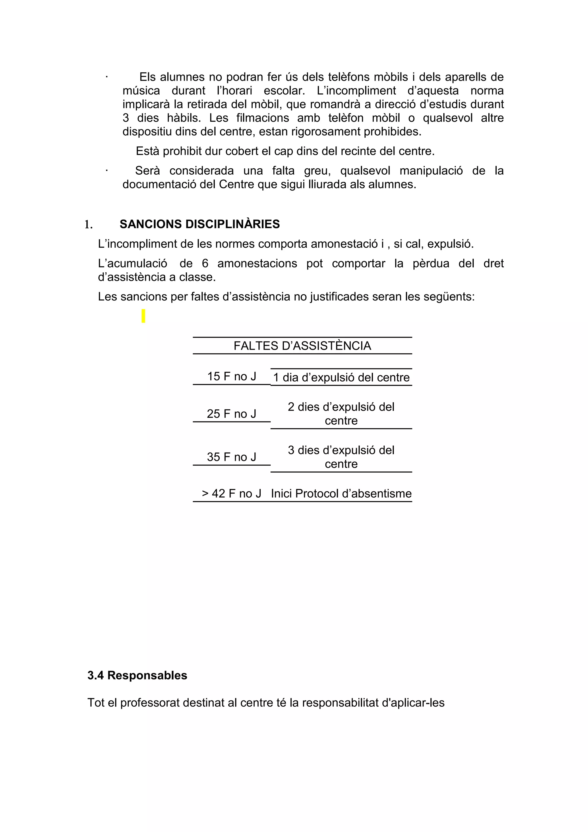 · Els alumnes no podran fer ús dels telèfons mòbils i dels aparells de
música durant l’horari escolar. L’incompliment d’aquesta norma
implicarà la retirada del mòbil, que romandrà a direcció d’estudis durant
3 dies hàbils. Les filmacions amb telèfon mòbil o qualsevol altre
dispositiu dins del centre, estan rigorosament prohibides.
Està prohibit dur cobert el cap dins del recinte del centre.
· Serà considerada una falta greu, qualsevol manipulació de la
documentació del Centre que sigui lliurada als alumnes.
1. SANCIONS DISCIPLINÀRIES
L’incompliment de les normes comporta amonestació i , si cal, expulsió.
L’acumulació de 6 amonestacions pot comportar la pèrdua del dret
d’assistència a classe.
Les sancions per faltes d’assistència no justificades seran les següents:
FALTES D’ASSISTÈNCIA
15 F no J 1 dia d’expulsió del centre
25 F no J
2 dies d’expulsió del
centre
35 F no J
3 dies d’expulsió del
centre
> 42 F no J Inici Protocol d’absentisme
3.4 Responsables
Tot el professorat destinat al centre té la responsabilitat d'aplicar-les
 