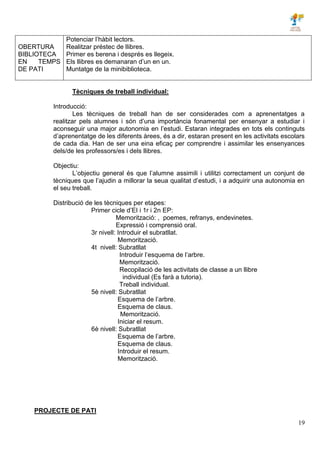 19
OBERTURA
BIBLIOTECA
EN TEMPS
DE PATI
Potenciar l’hàbit lectors.
Realitzar préstec de llibres.
Primer es berena i després es llegeix.
Els llibres es demanaran d’un en un.
Muntatge de la minibiblioteca.
Tècniques de treball individual:
Introducció:
Les tècniques de treball han de ser considerades com a aprenentatges a
realitzar pels alumnes i són d’una importància fonamental per ensenyar a estudiar i
aconseguir una major autonomia en l’estudi. Estaran integrades en tots els continguts
d’aprenentatge de les diferents àrees, és a dir, estaran present en les activitats escolars
de cada dia. Han de ser una eina eficaç per comprendre i assimilar les ensenyances
dels/de les professors/es i dels llibres.
Objectiu:
L’objectiu general és que l’alumne assimili i utilitzi correctament un conjunt de
tècniques que l’ajudin a millorar la seua qualitat d’estudi, i a adquirir una autonomia en
el seu treball.
Distribució de les tècniques per etapes:
Primer cicle d’EI i 1r i 2n EP:
Memorització: , poemes, refranys, endevinetes.
Expressió i comprensió oral.
3r nivell: Introduir el subratllat.
Memorització.
4t nivell: Subratllat
Introduir l’esquema de l’arbre.
Memorització.
Recopilació de les activitats de classe a un llibre
individual (Es farà a tutoria).
Treball individual.
5è nivell: Subratllat
Esquema de l’arbre.
Esquema de claus.
Memorització.
Iniciar el resum.
6è nivell: Subratllat
Esquema de l’arbre.
Esquema de claus.
Introduir el resum.
Memorització.
PROJECTE DE PATI
 