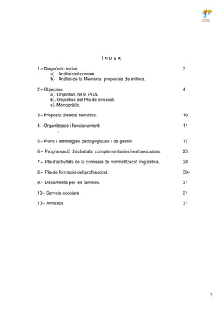 2
Í N D E X
1.- Diagnòstic inicial. 3
a) Anàlisi del context.
b) Anàlisi de la Memòria: propostes de millora.
2.- Objectius. 4
a). Objectius de la PGA.
b). Objectius del Pla de direcció.
c). Monogràfic.
3.- Proposta d’eixos temàtics. 10
4.- Organització i funcionament. 11
.
5.- Plans i estratègies pedagògiques i de gestió: 17
6.- Programació d’activitats complementàries i extraescolars. 23
7.- Pla d’activitats de la comissió de normalització lingüística. 28
8.- Pla de formació del professorat. 30-
9.- Documents per les famílies. 31
10.- Serveis escolars 31
10.- Annexos 31
 