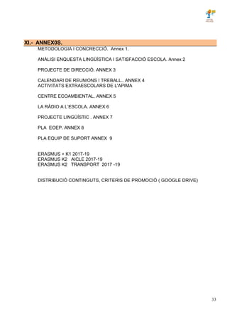 33
XI.- ANNEX0S.
METODOLOGIA I CONCRECCIÓ. Annex 1.
ANÀLISI ENQUESTA LINGÜÍSTICA I SATISFACCIÓ ESCOLA. Annex 2
PROJECTE DE DIRECCIÓ. ANNEX 3
CALENDARI DE REUNIONS I TREBALL.. ANNEX 4
ACTIVITATS EXTRAESCOLARS DE L'APIMA
CENTRE ECOAMBIENTAL. ANNEX 5
LA RÀDIO A L’ESCOLA. ANNEX 6
PROJECTE LINGÜÍSTIC . ANNEX 7
PLA EOEP. ANNEX 8
PLA EQUIP DE SUPORT ANNEX 9
ERASMUS + K1 2017-19
ERASMUS K2 AICLE 2017-19
ERASMUS K2 TRANSPORT 2017 -19
DISTRIBUCIÓ CONTINGUTS, CRITERIS DE PROMOCIÓ ( GOOGLE DRIVE)
 