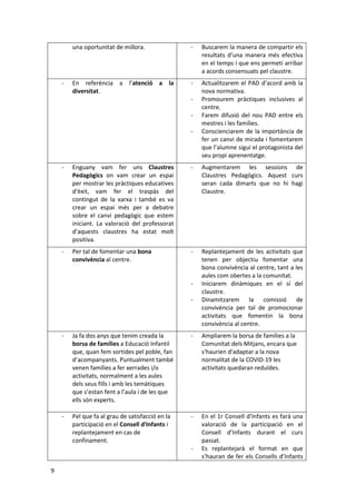 9
una oportunitat de millora. - Buscarem la manera de compartir els
resultats d’una manera més efectiva
en el temps i que ens permeti arribar
a acords consensuats pel claustre.
- En referència a l’atenció a la
diversitat.
- Actualitzarem el PAD d’acord amb la
nova normativa.
- Promourem pràctiques inclusives al
centre.
- Farem difusió del nou PAD entre els
mestres i les famílies.
- Conscienciarem de la importància de
fer un canvi de mirada i fomentarem
que l’alumne sigui el protagonista del
seu propi aprenentatge.
- Enguany vam fer uns Claustres
Pedagògics on vam crear un espai
per mostrar les pràctiques educatives
d‘èxit, vam fer el traspàs del
contingut de la xarxa i també es va
crear un espai més per a debatre
sobre el canvi pedagògic que estem
iniciant. La valoració del professorat
d’aquests claustres ha estat molt
positiva.
- Augmentarem les sessions de
Claustres Pedagògics. Aquest curs
seran cada dimarts que no hi hagi
Claustre.
- Per tal de fomentar una bona
convivència al centre.
- Replantejament de les activitats que
tenen per objectiu fomentar una
bona convivència al centre, tant a les
aules com obertes a la comunitat.
- Iniciarem dinàmiques en el sí del
claustre.
- Dinamitzarem la comissió de
convivència per tal de promocionar
activitats que fomentin la bona
convivència al centre.
- Ja fa dos anys que tenim creada la
borsa de famílies a Educació Infantil
que, quan fem sortides pel poble, fan
d’acompanyants. Puntualment també
venen famílies a fer xerrades i/o
activitats, normalment a les aules
dels seus fills i amb les temàtiques
que s’estan fent a l’aula i de les que
ells són experts.
- Ampliarem la borsa de famílies a la
Comunitat dels Mitjans, encara que
s'haurien d'adaptar a la nova
normalitat de la COVID-19 les
activitats quedaran reduïdes.
- Pel que fa al grau de satisfacció en la
participació en el Consell d'Infants i
replantejament en cas de
confinament.
- En el 1r Consell d’Infants es farà una
valoració de la participació en el
Consell d’Infants durant el curs
passat.
- Es replantejarà el format en que
s’hauran de fer els Consells d’Infants
 