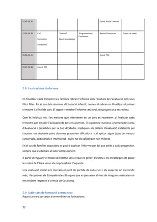 23
11.40-12.30 Coord. Riscos Laborals
12.30-13.30 CAD
Comissions
Entrevistes
Claustre/
Claustre pedagògic
Programacions /
Comissions
Reunió Comunitats Coord. de nivell
15.00-15.45 Coord. TAC
15.45-16.30 Coord. TAC
5.8. Avaluacions i informes
En finalitzar cada trimestre les famílies rebran l'informe dels resultats de l'avaluació dels seus
fills i filles. En el cas dels alumnes d'Educació Infantil, només el rebran en finalitzar el primer
trimestre i a final de curs. El segon trimestre l’informe serà oral, mitjançant una entrevista.
Com és habitual els i les mestres que intervenen en un curs es reuneixen al finalitzar cada
trimestre per establir l'avaluació de tots els alumnes. En aquestes reunions, anomenades Junta
d'Avaluació i presidides per la Cap d'Estudis, s'apliquen els criteris d'avaluació establerts pel
claustre i es decideix quins alumnes presenten dificultats i cal aplicar algun tipus de mesura
(universals, addicionals o intensives) i quins no els cal perquè han millorat.
En el cas de famílies separades es podrà duplicar l'informe per tal que arribi a cada progenitor,
sempre que es demani al tutor corresponent.
A partir d’enguany el model d’informe serà el que es generi d’esfera i els encarregats de posar
les notes de l’àrea seran els responsables d’aquesta.
Una avaluació inicial ens marcarà el punt de partida de cada curs i els aspectes on cal incidir
més, i les proves de Competències Bàsiques que es passaran al mes de maig ens marcaran on
ens trobem respecte a la resta de Catalunya.
5.9. Activitats de formació permanent
Aquest any es portaran a terme diverses formacions:
 