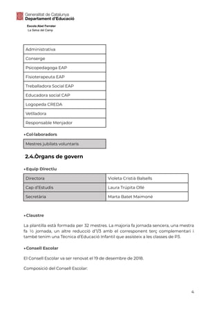 Escola Abel Ferrater
La Selva del Camp
Administrativa
Conserge
Psicopedagoga EAP
Fisioterapeuta EAP
Treballadora Social EAP
Educadora social CAP
Logopeda CREDA
Vetlladora
Responsable Menjador
▶Col·laboradors
Mestres jubilats voluntaris
2.4.Òrgans de govern
▶Equip Directiu
Directora Violeta Cristià Balsells
Cap d’Estudis Laura Trúpita Ollé
Secretària Marta Batet Maimoné
▶Claustre
La plantilla està formada per 32 mestres. La majoria fa jornada sencera, una mestra
fa ½ jornada, un altre reducció d’1/3 amb el corresponent terç complementari i
també tenim una Tècnica d’Educació Infantil que assisteix a les classes de P3.
▶Consell Escolar
El Consell Escolar va ser renovat el 19 de desembre de 2018.
Composició del Consell Escolar:
4
 