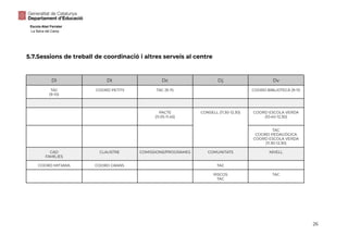 Escola Abel Ferrater
La Selva del Camp
5.7.Sessions de treball de coordinació i altres serveis al centre
Dl Dt Dc Dj Dv
TAC
(9-10)
COORD PETITS TAC (9-11) COORD BIBLIOTECA (9-11)
PACTE
(11.05-11.45)
CONSELL (11.30-12.30) COORD ESCOLA VERDA
(10.40-12.30)
TAC
COORD PEDAGÒGICA
COORD ESCOLA VERDA
(11.30-12.30)
CAD
FAMÍLIES
CLAUSTRE COMISSIONS/PROGRAMES COMUNITATS NIVELL
COORD MITJANS COORD GRANS TAC
RISCOS
TAC
TAC
26
 