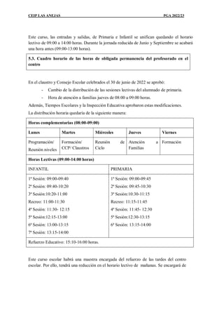 CEIP LAS ANEJAS PGA 2022/23
Este curso, las entradas y salidas, de Primaria e Infantil se unifican quedando el horario
lectivo de 09:00 a 14:00 horas. Durante la jornada reducida de Junio y Septiembre se acabará
una hora antes (09:00-13:00 horas).
5.3. Cuadro horario de las horas de obligada permanencia del profesorado en el
centro
En el claustro y Consejo Escolar celebrados el 30 de junio de 2022 se aprobó:
- Cambio de la distribución de las sesiones lectivas del alumnado de primaria.
- Hora de atención a familias jueves de 08:00 a 09:00 horas.
Además, Tiempos Escolares y la Inspección Educativa aprobaron estas modificaciones.
La distribución horaria quedaría de la siguiente manera:
Horas complementarias (08:00-09:00)
Lunes Martes Miércoles Jueves Viernes
Programación/
Reunión niveles
Formación/
CCP/ Claustros
Reunión de
Ciclo
Atención a
Familias
Formación
Horas Lectivas (09:00-14:00 horas)
INFANTIL PRIMARIA
1ª Sesión: 09:00-09:40
2ª Sesión: 09:40-10:20
3ª Sesión:10:20-11:00
Recreo: 11:00-11:30
4ª Sesión: 11:30- 12:15
5ª Sesión:12:15-13:00
6ª Sesión: 13:00-13:15
7ª Sesión: 13:15-14:00
1ª Sesión: 09:00-09:45
2ª Sesión: 09:45-10:30
3ª Sesión:10:30-11:15
Recreo: 11:15-11:45
4ª Sesión: 11:45- 12:30
5ª Sesión:12:30-13:15
6ª Sesión: 13:15-14:00
Refuerzo Educativo: 15:10-16:00 horas.
Este curso escolar habrá una maestra encargada del refuerzo de las tardes del centro
escolar. Por ello, tendrá una reducción en el horario lectivo de mañanas. Se encargará de
 