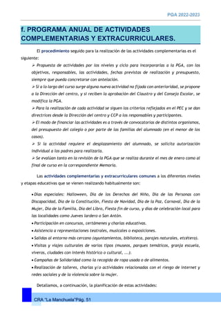 CRA “La Manchuela”Pág. 51
f. PROGRAMA ANUAL DE ACTIVIDADES
COMPLEMENTARIAS Y EXTRACURRICULARES.
El procedimiento seguido para la realización de las actividades complementarias es el
siguiente:
 Propuesta de actividades por los niveles y ciclo para incorporarlas a la PGA, con los
objetivos, responsables, las actividades, fechas previstas de realización y presupuesto,
siempre que pueda concretarse con antelación.
 Si a lo largo del curso surge alguna nueva actividad no fijada con anterioridad, se propone
a la Dirección del centro, y si reciben la aprobación del Claustro y del Consejo Escolar, se
modifica la PGA.
 Para la realización de cada actividad se siguen los criterios reflejados en el PEC y se dan
directrices desde la Dirección del centro y CCP a los responsables y participantes.
 El modo de financiar las actividades es a través de convocatorias de distintos organismos,
del presupuesto del colegio o por parte de las familias del alumnado (en el menor de los
casos).
 Si la actividad requiere el desplazamiento del alumnado, se solicita autorización
individual a los padres para realizarla.
 Se evalúan tanto en la revisión de la PGA que se realiza durante el mes de enero como al
final de curso en la correspondiente Memoria.
Las actividades complementarias y extracurriculares comunes a los diferentes niveles
y etapas educativas que se vienen realizando habitualmente son:
 Días especiales: Halloween, Día de los Derechos del Niño, Día de las Personas con
Discapacidad, Día de la Constitución, Fiesta de Navidad, Día de la Paz, Carnaval, Día de la
Mujer, Día de la Familia, Día del Libro, Fiesta fin de curso, y días de celebración local para
las localidades como Jueves lardero o San Antón.
 Participación en concursos, certámenes y charlas educativas.
 Asistencia a representaciones teatrales, musicales o exposiciones.
 Salidas al entorno más cercano (ayuntamientos, biblioteca, parajes naturales, etcétera).
 Visitas y viajes culturales de varios tipos (museos, parques temáticos, granja escuela,
viveros, ciudades con interés histórico o cultural, ...).
 Campañas de Solidaridad como la recogida de ropa usada o de alimentos.
 Realización de talleres, charlas y/o actividades relacionadas con el riesgo de internet y
redes sociales y de la violencia sobre la mujer.
Detallamos, a continuación, la planificación de estas actividades:
 