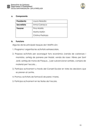 11
a. Components
Presidenta Laura Heredia
Secretària Inma Carrasco
Tresorer Fina Marlés
Marta Ayllón
Cristina Pedraza
b. Funcions
Algunes de les principals tasques de l’AMiPA són:
1. Programa i organitza les activitats extraescolars.
2. Proposa activitats per aconseguir fons econòmics (venda de castanyes i
moniatos, sorteig de paneres per Nadal, venda de roses i llibres per Sant
Jordi, sorteig de mona de Pasqua…) per subvencionar sortides, compra de
material per l’escola…
3. Participa activament a través del Consell Escolar en totes les decisions que
es prenen al centre.
4. Promou activitats de formació de pares i mares.
5. Participa activament en les festes de l’escola.
 