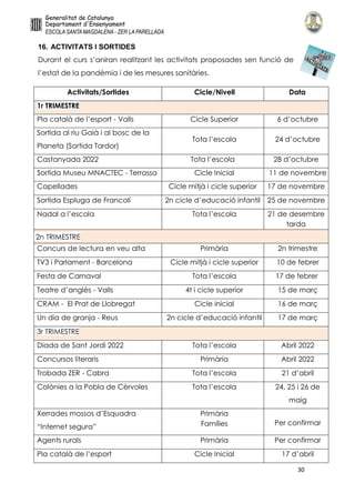 30
16. ACTIVITATS I SORTIDES
Durant el curs s’aniran realitzant les activitats proposades sen funció de
l’estat de la pandèmia i de les mesures sanitàries.
Activitats/Sortides Cicle/Nivell Data
1r TRIMESTRE
Pla català de l’esport - Valls Cicle Superior 6 d’octubre
Sortida al riu Gaià i al bosc de la
Planeta (Sortida Tardor)
Tota l’escola 24 d’octubre
Castanyada 2022 Tota l’escola 28 d’octubre
Sortida Museu MNACTEC - Terrassa Cicle Inicial 11 de novembre
Capellades Cicle mitjà i cicle superior 17 de novembre
Sortida Espluga de Francolí 2n cicle d’educació infantil 25 de novembre
Nadal a l’escola Tota l’escola 21 de desembre
tarda
2n TRIMESTRE
Concurs de lectura en veu alta Primària 2n trimestre
TV3 i Parlament - Barcelona Cicle mitjà i cicle superior 10 de febrer
Festa de Carnaval Tota l’escola 17 de febrer
Teatre d’anglès - Valls 4t i cicle superior 15 de març
CRAM - El Prat de Llobregat Cicle inicial 16 de març
Un dia de granja - Reus 2n cicle d’educació infantil 17 de març
3r TRIMESTRE
Diada de Sant Jordi 2022 Tota l’escola Abril 2022
Concursos literaris Primària Abril 2022
Trobada ZER - Cabra Tota l’escola 21 d’abril
Colònies a la Pobla de Cèrvoles Tota l’escola 24, 25 i 26 de
maig
Xerrades mossos d’Esquadra
“Internet segura”
Primària
Famílies Per confirmar
Agents rurals Primària Per confirmar
Pla català de l’esport Cicle Inicial 17 d’abril
 