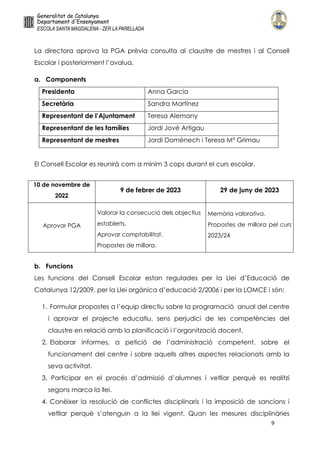 9
La directora aprova la PGA prèvia consulta al claustre de mestres i al Consell
Escolar i posteriorment l’avalua.
a. Components
Presidenta Anna Garcia
Secretària Sandra Martínez
Representant de l’Ajuntament Teresa Alemany
Representant de les famílies Jordi Jové Artigau
Representant de mestres Jordi Domènech i Teresa Mª Grimau
El Consell Escolar es reunirà com a mínim 3 cops durant el curs escolar.
10 de novembre de
2022
9 de febrer de 2023 29 de juny de 2023
Aprovar PGA
Valorar la consecució dels objectius
establerts.
Aprovar comptabilitat.
Propostes de millora.
Memòria valorativa.
Propostes de millora pel curs
2023/24
b. Funcions
Les funcions del Consell Escolar estan regulades per la Llei d’Educació de
Catalunya 12/2009, per la Llei orgànica d’educació 2/2006 i per la LOMCE i són:
1. Formular propostes a l’equip directiu sobre la programació anual del centre
i aprovar el projecte educatiu, sens perjudici de les competències del
claustre en relació amb la planificació i l’organització docent.
2. Elaborar informes, a petició de l’administració competent, sobre el
funcionament del centre i sobre aquells altres aspectes relacionats amb la
seva activitat.
3. Participar en el procés d’admissió d’alumnes i vetllar perquè es realitzi
segons marca la llei.
4. Conèixer la resolució de conflictes disciplinaris i la imposició de sancions i
vetllar perquè s’atenguin a la llei vigent. Quan les mesures disciplinàries
 