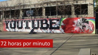 72 horas por minuto
 