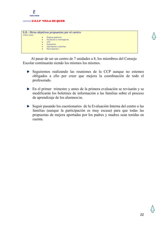 CENTRO  :C.E.I.P VILLA DE QUER


II.8.- Otros objetivos propuestos por el centro
(Tales como:
                •   Órganos gobierno
                •   Formación e investigación
                •   CCP
                •   Evaluación
                •   Información a familias
                •   Participación )




     Al pasar de ser un centro de 7 unidades a 8, los miembros del Consejo
Escolar continuarán siendo los mismos los mismos.

          Seguiremos realizando las reuniones de la CCP aunque no estemos
          obligados a ello por creer que mejora la coordinación de todo el
          profesorado.

          En el primer trimestre y antes de la primera evaluación se revisarán y se
          modificarán los boletines de información a las familias sobre el proceso
          de aprendizaje de los alumnos/as.

          Seguir pasando los cuestionarios de la Evaluación Interna del centro a las
          familias (aunque la participación es muy escasa) para que todas las
          propuestas de mejora aportadas por los padres y madres sean tenidas en
          cuenta.




                                                                                 22
 