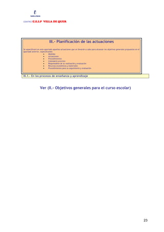 CENTRO   :C.E.I.P VILLA DE QUER




                             III.- Planificación de las actuaciones
Se especificará en este apartado aquellas actuaciones que se llevarán a cabo para alcanzar los objetivos generales propuestos en el
apartado anterior, especificando:
                       •    Medidas
                       •    Actuaciones
                       •    Procedimientos
                       •    Calendario previsto
                       •    Responsables de su realización y evaluación
                       •    Recursos económicos y materiales
                       •    Procedimientos para su seguimiento y evaluación



III.1.- En los procesos de enseñanza y aprendizaje



                  Ver (II.- Objetivos generales para el curso escolar)




                                                                                                                                      23
 