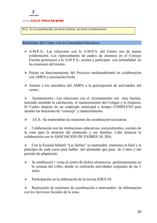 CENTRO:C.E.I.P VILLA DE QUER

III.5.- En la coordinación con otros centros, servicios e instituciones




Relaciones del Centro con la Comunidad Educativa:

     A.M.P.A.- Las relaciones con la A.M.P.A. del Centro son de mutua
     colaboración. Los representantes de padres de alumnos en el Consejo
     Escolar pertenecen a la A.M P.A., asisten y participan con normalidad en
     las reuniones del mismo.

     Puesta en funcionamiento del Proyecto medioambiental en colaboración
     con AMPA y asociación Grefa.

     Animar a los miembros del AMPA a la participación de actividades del
     centro.

      Ayuntamiento.- Las relaciones con el Ayuntamiento son muy buenas,
 teniendo atendida la calefacción, el mantenimiento del Colegio y la limpieza.
 El Centro dispone de un empleado municipal a tiempo COMPLETO para
 atender las funciones de “conserje” y mantenimiento.

         I.E.S.- Se mantendrán las reuniones de coordinación necesarias.

      Colaboración con las instituciones educativas, socioculturales, sociales de
 la zona para la atención del alumnado y sus familias. Cabe destacar la
 colaboración con la ASOCIACIÓN DE PADRES AL DÍA.

      Con la Escuela Infantil “Las Setitas” se mantendrá reuniones al final y al
 principio de cada curso para hablar del alumnado que pasa de 3 años y del
 periodo de adaptación.

         Se establecerá 1 visita al centro de dichos alumnos/as preferentemente en
         la semana del Libro, donde se realizarán actividades conjuntas de las 2
         aulas.

         Participación en la elaboración de la revista EDUCAI.

      Realización de reuniones de coordinación e intercambio de información
 con los Servicios Sociales de la zona.




                                                                               28
 