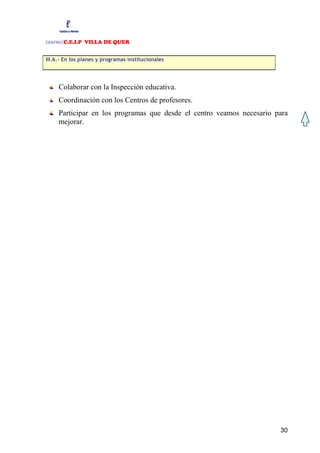 CENTRO:C.E.I.P VILLA DE QUER

III.6.- En los planes y programas institucionales




     Colaborar con la Inspección educativa.
     Coordinación con los Centros de profesores.
     Participar en los programas que desde el centro veamos necesario para
     mejorar.




                                                                       30
 