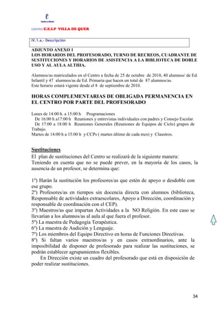 CENTRO:C.E.I.P VILLA DE QUER

IV.1.a.- Descripción

ADJUNTO ANEXO 1
LOS HORARIOS DEL PROFESORADO, TURNO DE RECREOS, CUADRANTE DE
SUSTITUCIONES Y HORARIOS DE ASISTENCIA A LA BIBLIOTECA DE DOBLE
USO Y AL AULA ALTHIA.

Alumnos/as matriculados en el Centro a fecha de 25 de octubre de 2010, 40 alumnos/ de Ed.
Infantil y 47 alumnos/as de Ed. Primaria que hacen un total de 87 alumnos/as.
Este horario estará vigente desde el 8 de septiembre de 2010.

HORAS COMPLEMENTARIAS DE OBLIGADA PERMANENCIA EN
EL CENTRO POR PARTE DEL PROFESORADO

Lunes de 14:00 h. a 15:00 h Programaciones
 De 16:00 h a17:00 h Reuniones y entrevistas individuales con padres y Consejo Escolar.
 De 17:00 a 18:00 h Reuniones Generales (Reuniones de Equipos de Ciclo) grupos de
Trabajo.
Martes de 14:00 h a 15:00 h y CCPs ( martes último de cada mes) y Claustros.


Sustituciones
El plan de sustituciones del Centro se realizará de la siguiente manera:
Teniendo en cuenta que no se puede prever, en la mayoría de los casos, la
ausencia de un profesor, se determina que:

1º) Harán la sustitución los profesores/as que estén de apoyo o desdoble con
ese grupo.
2º) Profesores/as en tiempos sin docencia directa con alumnos (biblioteca,
Responsable de actividades extraescolares, Apoyo a Dirección, coordinación y
responsable de coordinación con el CEP).
3º) Maestros/as que impartan Actividades a la NO Religión. En este caso se
llevarían a los alumnos/as al aula al que fuera el profesor.
5º) La maestra de Pedagogía Terapéutica.
6º) La maestra de Audición y Lenguaje.
7º) Los miembros del Equipo Directivo en horas de Funciones Directivas.
8º) Si faltan varios maestros/as y en casos extraordinarios, ante la
imposibilidad de disponer de profesorado para realizar las sustituciones, se
podrán establecer agrupamientos flexibles.
     En Dirección existe un cuadro del profesorado que está en disposición de
poder realizar sustituciones.




                                                                                      34
 