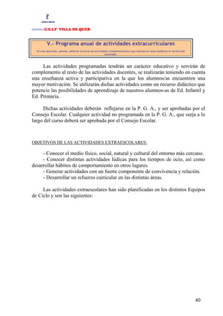 CENTRO :C.E.I.P VILLA DE QUER


          V.- Programa anual de actividades extracurriculares
  En este apartado, además, deberán incluirse las actividades complementarias cuya realización exija modificar el horario del
                                                          alumnado.



     Las actividades programadas tendrán un carácter educativo y servirán de
complemento al resto de las actividades docentes, se realizarán teniendo en cuenta
una enseñanza activa y participativa en la que los alumnos/as encuentren una
mayor motivación. Se utilizarán dichas actividades como un recurso didáctico que
potencie las posibilidades de aprendizaje de nuestros alumnos-as de Ed. Infantil y
Ed. Primaria.

     Dichas actividades deberán reflejarse en la P. G. A., y ser aprobadas por el
Consejo Escolar. Cualquier actividad no programada en la P. G. A., que surja a lo
largo del curso deberá ser aprobada por el Consejo Escolar.



OBJETIVOS DE LAS ACTIVIDADES EXTRAESCOLARES:

     - Conocer el medio físico, social, natural y cultural del entorno más cercano.
     - Conocer distintas actividades lúdicas para los tiempos de ocio, así como
desarrollar hábitos de comportamiento en otros lugares.
     - Generar actividades con un fuerte componente de convivencia y relación.
     - Desarrollar un refuerzo curricular en las distintas áreas.

     Las actividades extraescolares han sido planificadas en los distintos Equipos
de Ciclo y son las siguientes:




                                                                                                                                40
 