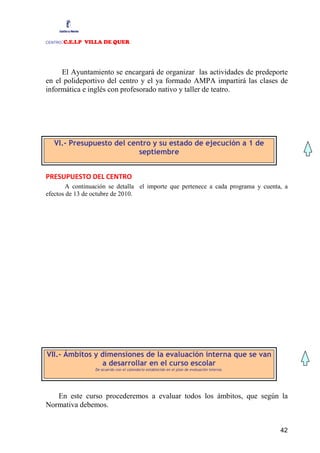 :C.E.I.P VILLA DE QUER
CENTRO




     El Ayuntamiento se encargará de organizar las actividades de predeporte
en el polideportivo del centro y el ya formado AMPA impartirá las clases de
informática e inglés con profesorado nativo y taller de teatro.




   VI.- Presupuesto del centro y su estado de ejecución a 1 de
                           septiembre


PRESUPUESTO DEL CENTRO
        A continuación se detalla el importe que pertenece a cada programa y cuenta, a
efectos de 13 de octubre de 2010.




VII.- Ámbitos y dimensiones de la evaluación interna que se van
                 a desarrollar en el curso escolar
                 De acuerdo con el calendario establecido en el plan de evaluación interna.




   En este curso procederemos a evaluar todos los ámbitos, que según la
Normativa debemos.


                                                                                              42
 