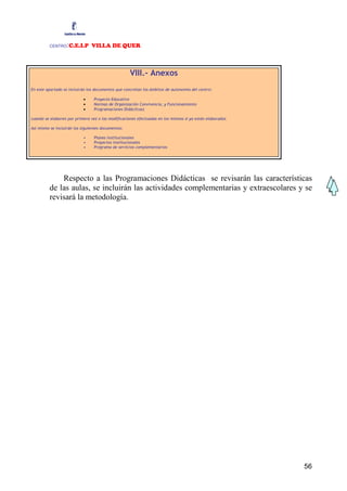 CENTRO    :C.E.I.P VILLA DE QUER



                                                    VIII.- Anexos
En este apartado se incluirán los documentos que concretan los ámbitos de autonomía del centro:

                            •    Proyecto Educativo
                            •    Normas de Organización Convivencia, y Funcionamiento
                            •    Programaciones Didácticas)

cuando se elaboren por primera vez o las modificaciones efectuadas en los mismos si ya están elaborados.

Así mismo se incluirán los siguientes documentos:

                            •    Planes institucionales
                            •    Proyectos institucionales
                            •    Programa de servicios complementarios




             Respecto a las Programaciones Didácticas se revisarán las características
         de las aulas, se incluirán las actividades complementarias y extraescolares y se
         revisará la metodología.




                                                                                                           56
 