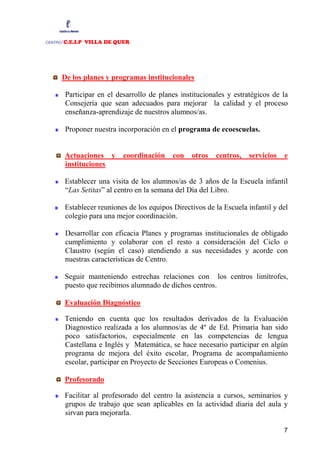 :C.E.I.P VILLA DE QUER
CENTRO




         De los planes y programas institucionales

         Participar en el desarrollo de planes institucionales y estratégicos de la
         Consejería que sean adecuados para mejorar la calidad y el proceso
         enseñanza-aprendizaje de nuestros alumnos/as.

         Proponer nuestra incorporación en el programa de ecoescuelas.


         Actuaciones y      coordinación     con   otros   centros,   servicios   e
         instituciones

         Establecer una visita de los alumnos/as de 3 años de la Escuela infantil
         “Las Setitas” al centro en la semana del Día del Libro.

         Establecer reuniones de los equipos Directivos de la Escuela infantil y del
         colegio para una mejor coordinación.

         Desarrollar con eficacia Planes y programas institucionales de obligado
         cumplimiento y colaborar con el resto a consideración del Ciclo o
         Claustro (según el caso) atendiendo a sus necesidades y acorde con
         nuestras características de Centro.

         Seguir manteniendo estrechas relaciones con los centros limítrofes,
         puesto que recibimos alumnado de dichos centros.

         Evaluación Diagnóstico

         Teniendo en cuenta que los resultados derivados de la Evaluación
         Diagnostico realizada a los alumnos/as de 4º de Ed. Primaria han sido
         poco satisfactorios, especialmente en las competencias de lengua
         Castellana e Inglés y Matemática, se hace necesario participar en algún
         programa de mejora del éxito escolar, Programa de acompañamiento
         escolar, participar en Proyecto de Secciones Europeas o Comenius.

         Profesorado

         Facilitar al profesorado del centro la asistencia a cursos, seminarios y
         grupos de trabajo que sean aplicables en la actividad diaria del aula y
         sirvan para mejorarla.

                                                                                  7
 