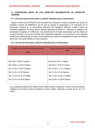 CEIP MIGUEL DE CERVANTES – CAZALEGAS PROGRAMACIÓN GENERAL ANUAL 2018 /2019
41
P.G.A – Curso 18/19
E.- CONCRECIÓN ANUAL DE LOS ASPECTOS ORGANIZATIVOS DE CARÁCTER
GENERAL
E.1.- El horario general del centro y criterios utilizados para su elaboración.
Según la Orden del 27/07/2015 de la Consejería de Educación, Cultura y Deporte, por la que se
modifica la Orden de 05/08/2014, por la que se regulan la organización y la evaluación en la
Educación Primaria en la Comunidad Autónoma de Castilla-La Mancha, nuestro centro ha
acordado establecer el horario lectivo general siguiendo el Anexo III. Además, se adapta a las
propuestas recogidas en la Memoria. Los periodos de 45 minutos ocasionaban que las clases no
se aprovechaban, ya que los cambios eran demasiado seguidos. A los alumnos no les quedaba
tiempo para realizar tareas en clase, incrementando de manera considerable el número de deberes
para casa. Así queda dividido en cinco sesiones.
E.2.- Horario del alumnado y criterios utilizados para su elaboración.
Horario lectivo para los meses de octubre a
mayo
Horario lectivo para los meses de septiembre y
junio
De 9.00 a 10.00: 1ª sesión
De 10.00 a 11.00: 2ª sesión.
De 11.00 a 11.45: 3ª sesión.
De 11.45 a 12.15: Recreo
De 12.15 a 13.15: 4ª Sesión
De 13.15 a 14.00 5ª Sesión
De 9.00 a 9.45: 1ª sesión
De 9.45 a 10.30: 2ª sesión.
De 10.30 a 11.15: 3ª sesión.
De 11.15 a 11.45: Recreo
De 11.45 a 12.30: 4ª Sesión
De 12.30 a 13.00 5ª Sesión
Los profesores además del horario lectivo deben añadir el siguiente: horario de permanencia
obligada en el Centro para los profesores: lunes, martes, miércoles y jueves de de 14 a 15
horas
 