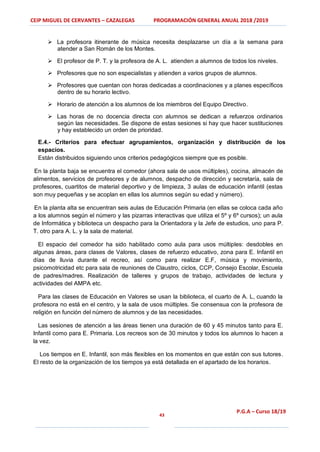 CEIP MIGUEL DE CERVANTES – CAZALEGAS PROGRAMACIÓN GENERAL ANUAL 2018 /2019
43
P.G.A – Curso 18/19
 La profesora itinerante de música necesita desplazarse un día a la semana para
atender a San Román de los Montes.
 El profesor de P. T. y la profesora de A. L. atienden a alumnos de todos los niveles.
 Profesores que no son especialistas y atienden a varios grupos de alumnos.
 Profesores que cuentan con horas dedicadas a coordinaciones y a planes específicos
dentro de su horario lectivo.
 Horario de atención a los alumnos de los miembros del Equipo Directivo.
 Las horas de no docencia directa con alumnos se dedican a refuerzos ordinarios
según las necesidades. Se dispone de estas sesiones si hay que hacer sustituciones
y hay establecido un orden de prioridad.
E.4.- Criterios para efectuar agrupamientos, organización y distribución de los
espacios.
Están distribuidos siguiendo unos criterios pedagógicos siempre que es posible.
En la planta baja se encuentra el comedor (ahora sala de usos múltiples), cocina, almacén de
alimentos, servicios de profesores y de alumnos, despacho de dirección y secretaría, sala de
profesores, cuartitos de material deportivo y de limpieza, 3 aulas de educación infantil (estas
son muy pequeñas y se acoplan en ellas los alumnos según su edad y número).
En la planta alta se encuentran seis aulas de Educación Primaria (en ellas se coloca cada año
a los alumnos según el número y las pizarras interactivas que utiliza el 5º y 6º cursos); un aula
de Informática y biblioteca un despacho para la Orientadora y la Jefe de estudios, uno para P.
T. otro para A. L. y la sala de material.
El espacio del comedor ha sido habilitado como aula para usos múltiples: desdobles en
algunas áreas, para clases de Valores, clases de refuerzo educativo, zona para E. Infantil en
días de lluvia durante el recreo, así como para realizar E.F, música y movimiento,
psicomotricidad etc para sala de reuniones de Claustro, ciclos, CCP, Consejo Escolar, Escuela
de padres/madres. Realización de talleres y grupos de trabajo, actividades de lectura y
actividades del AMPA etc.
Para las clases de Educación en Valores se usan la biblioteca, el cuarto de A. L, cuando la
profesora no está en el centro, y la sala de usos múltiples. Se consensua con la profesora de
religión en función del número de alumnos y de las necesidades.
Las sesiones de atención a las áreas tienen una duración de 60 y 45 minutos tanto para E.
Infantil como para E. Primaria. Los recreos son de 30 minutos y todos los alumnos lo hacen a
la vez.
Los tiempos en E. Infantil, son más flexibles en los momentos en que están con sus tutores.
El resto de la organización de los tiempos ya está detallada en el apartado de los horarios.
 