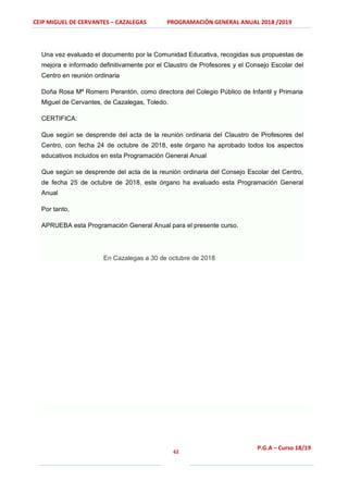 CEIP MIGUEL DE CERVANTES – CAZALEGAS PROGRAMACIÓN GENERAL ANUAL 2018 /2019
62
P.G.A – Curso 18/19
Una vez evaluado el documento por la Comunidad Educativa, recogidas sus propuestas de
mejora e informado definitivamente por el Claustro de Profesores y el Consejo Escolar del
Centro en reunión ordinaria
Doña Rosa Mª Romero Perantón, como directora del Colegio Público de Infantil y Primaria
Miguel de Cervantes, de Cazalegas, Toledo.
CERTIFICA:
Que según se desprende del acta de la reunión ordinaria del Claustro de Profesores del
Centro, con fecha 24 de octubre de 2018, este órgano ha aprobado todos los aspectos
educativos incluidos en esta Programación General Anual
Que según se desprende del acta de la reunión ordinaria del Consejo Escolar del Centro,
de fecha 25 de octubre de 2018, este órgano ha evaluado esta Programación General
Anual
Por tanto,
APRUEBA esta Programación General Anual para el presente curso.
En Cazalegas a 30 de octubre de 2018
 
