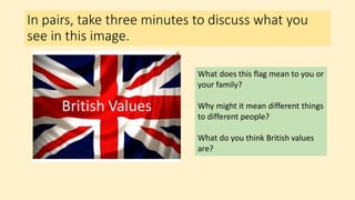 In pairs, take three minutes to discuss what you
see in this image.
What does this flag mean to you or
your family?
Why might it mean different things
to different people?
What do you think British values
are?
 