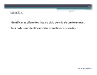 EXERCÍCIO
Identificar as diferentes fase do ciclo de vida de um telemóvel.
Para cada uma identificar todas as subfases associadas.
Aula nº 3
36
PGA (4º ANO) ERNAPGA (4º ANO) ERNA--20112011
 
