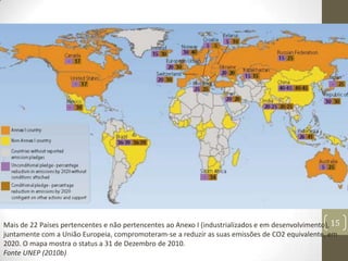 2.ACTIVIDADESHUMANASEIMPACTESAMBIENTAIS
Os grandes desafios do século XXI – Alterações Climáticas
Aulanº5
15Mais de 22 Países pertencentes e não pertencentes ao Anexo I (industrializados e em desenvolvimento),
juntamente com a União Europeia, compromoteram-se a reduzir as suas emissões de CO2 equivalente, em
2020. O mapa mostra o status a 31 de Dezembro de 2010.
Fonte UNEP (2010b)
 