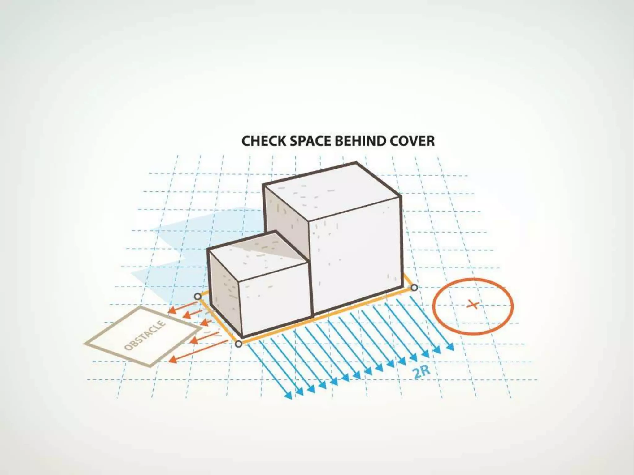 Automatic Annotations in Killzone 3 and Beyond