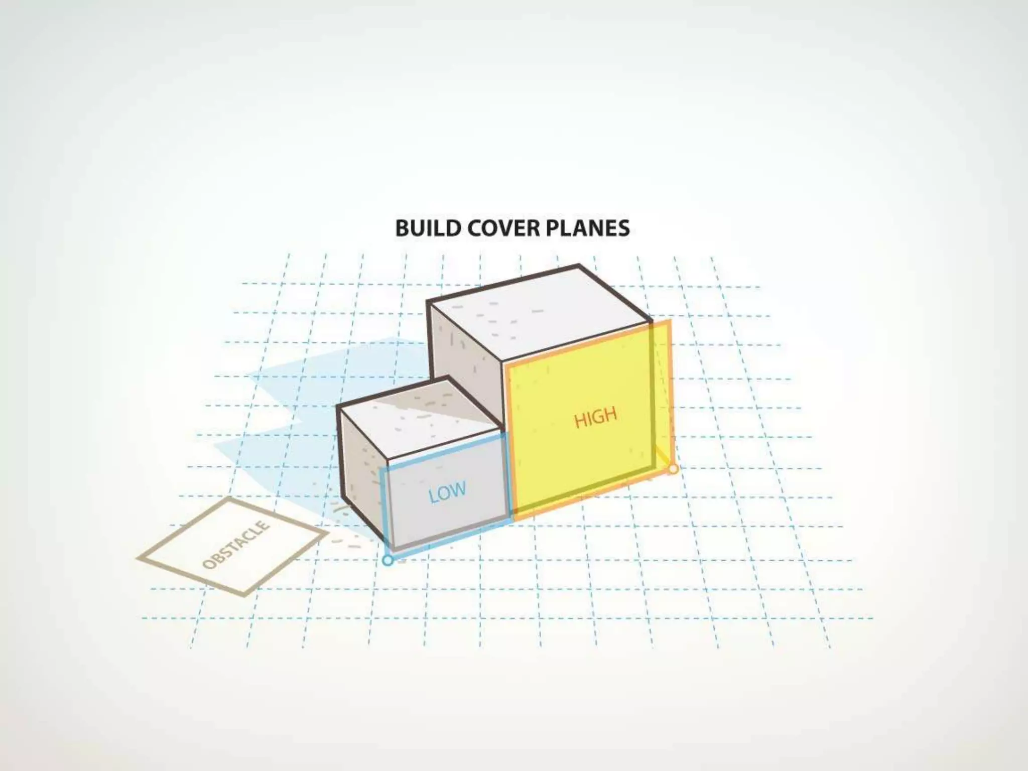 Automatic Annotations in Killzone 3 and Beyond
