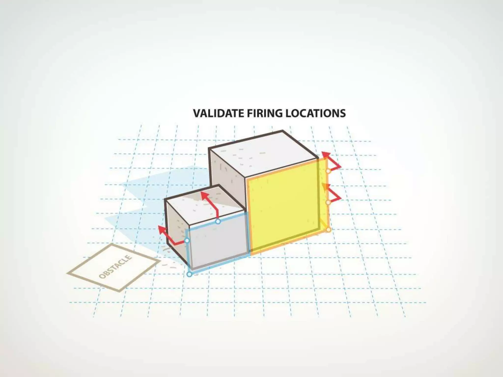 Automatic Annotations in Killzone 3 and Beyond