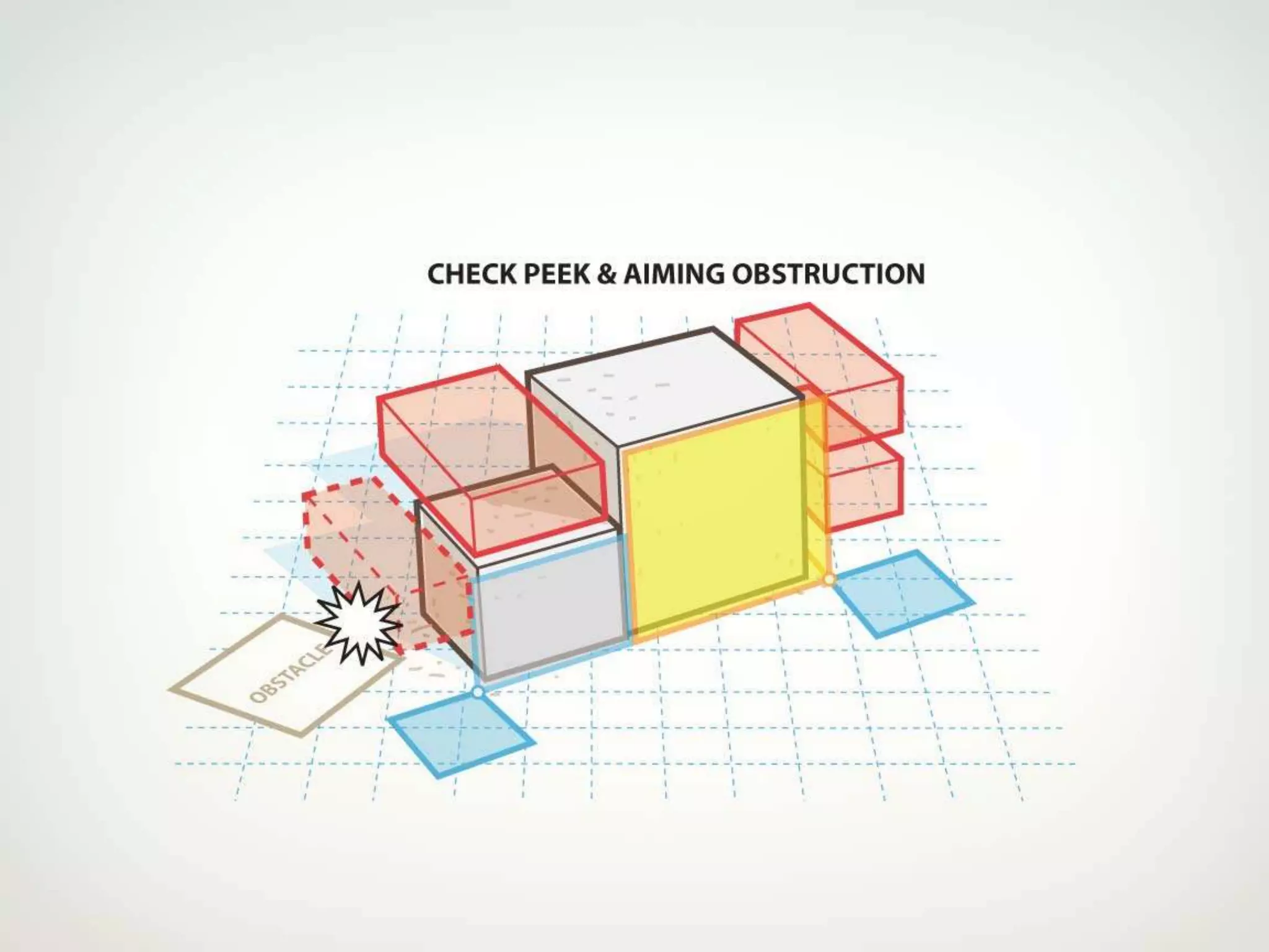 Automatic Annotations in Killzone 3 and Beyond