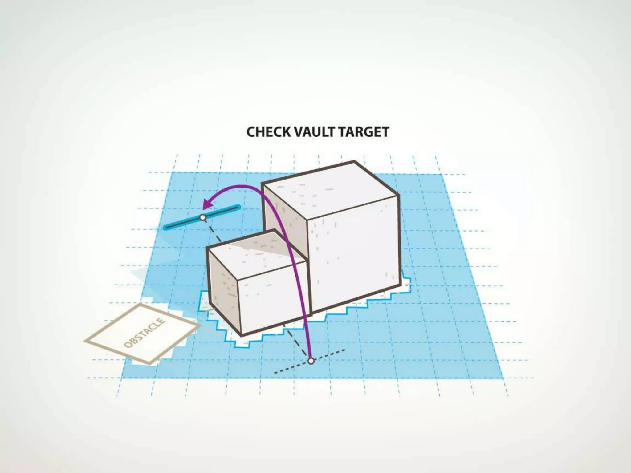 Automatic Annotations in Killzone 3 and Beyond