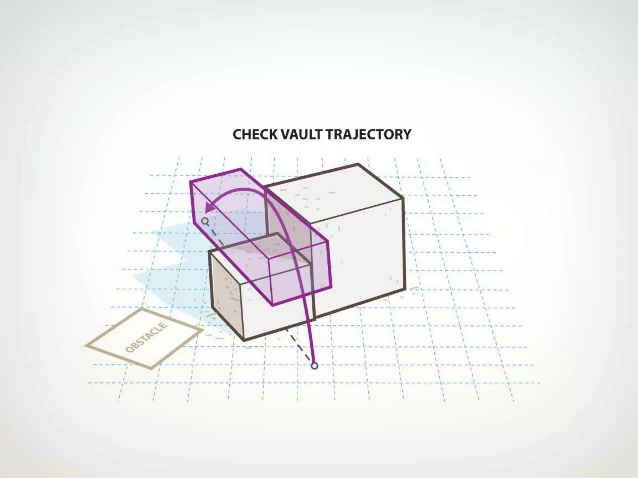 Automatic Annotations in Killzone 3 and Beyond