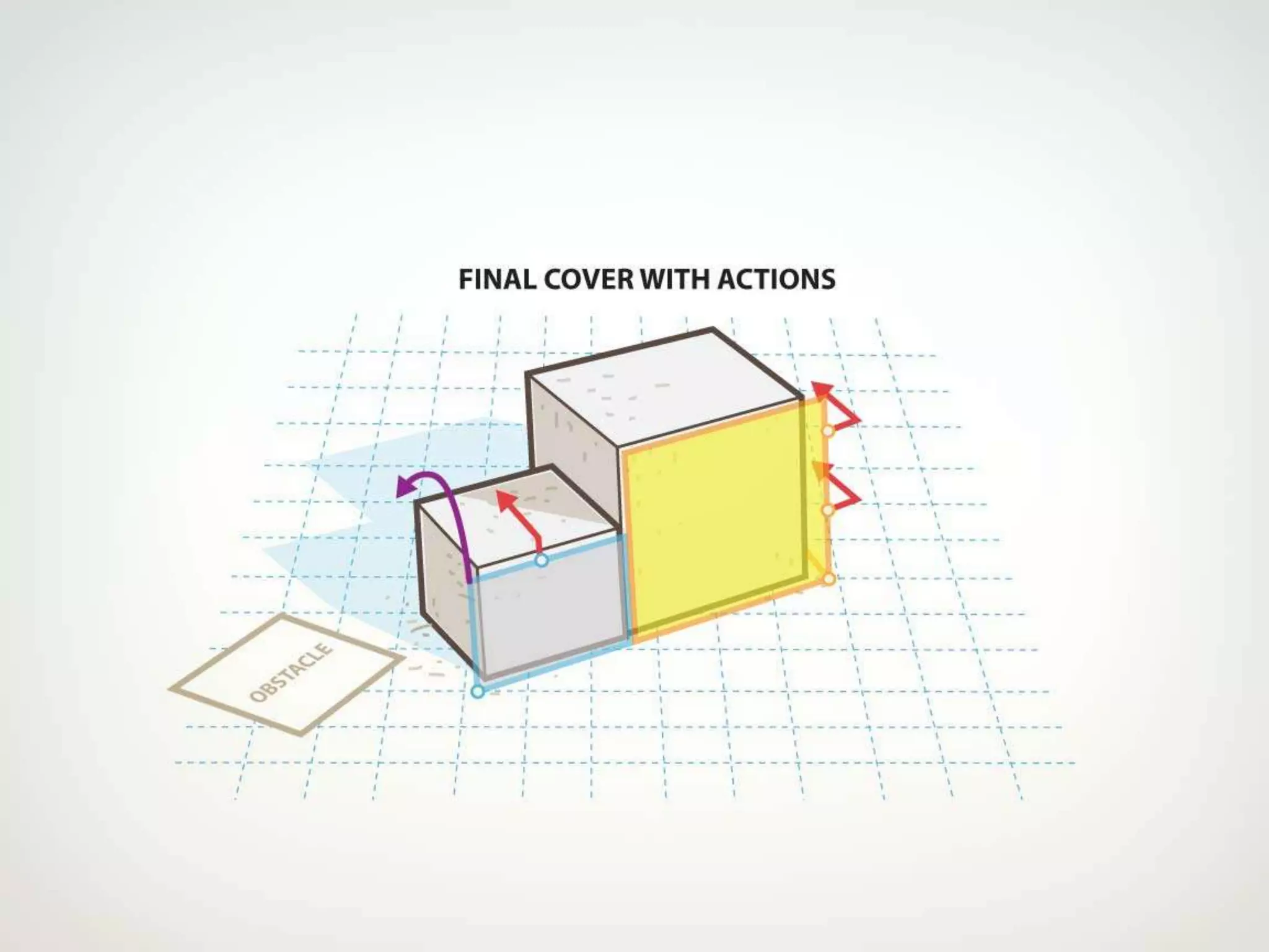 Automatic Annotations in Killzone 3 and Beyond