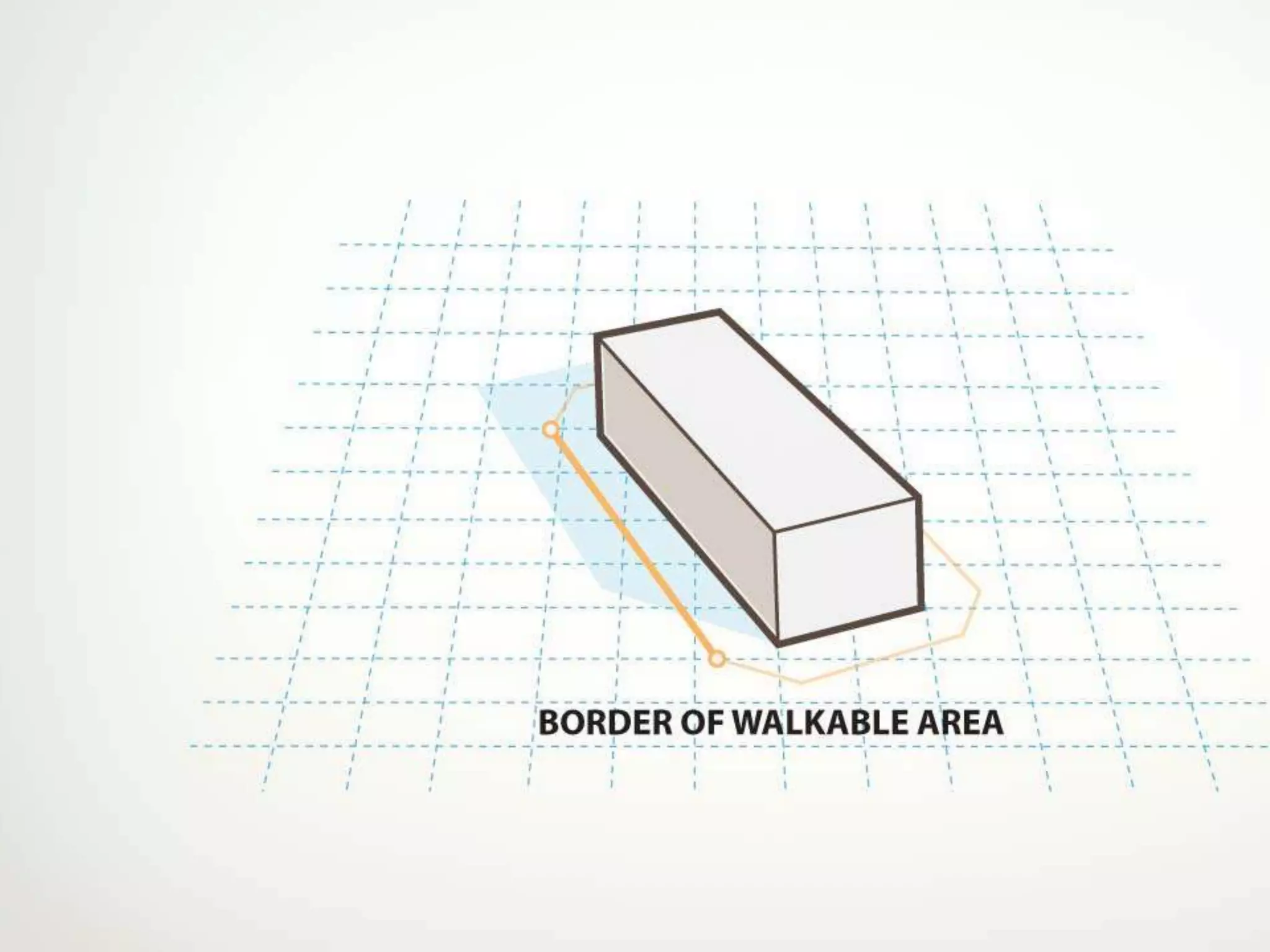 Automatic Annotations in Killzone 3 and Beyond