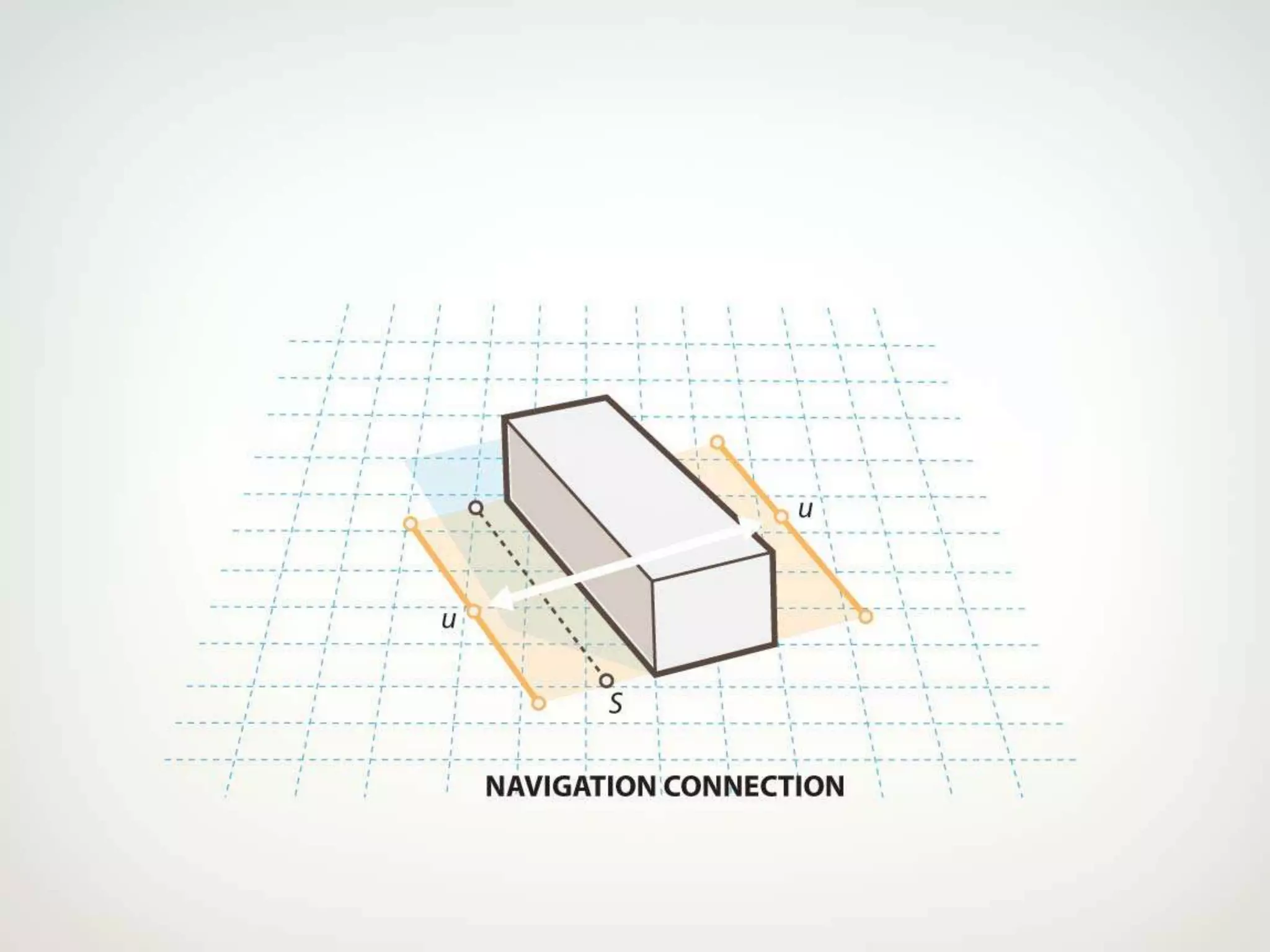 Automatic Annotations in Killzone 3 and Beyond