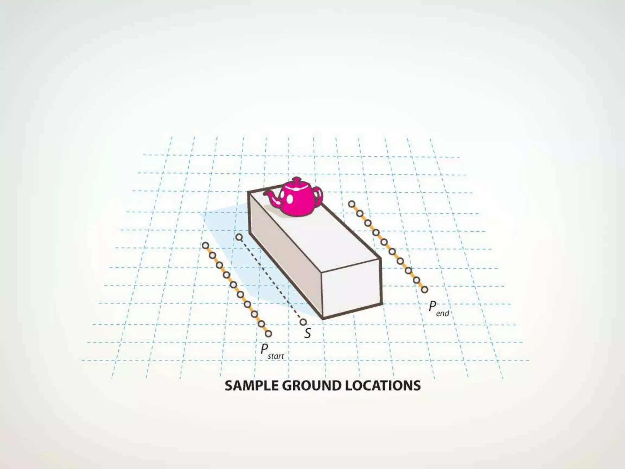 Automatic Annotations in Killzone 3 and Beyond