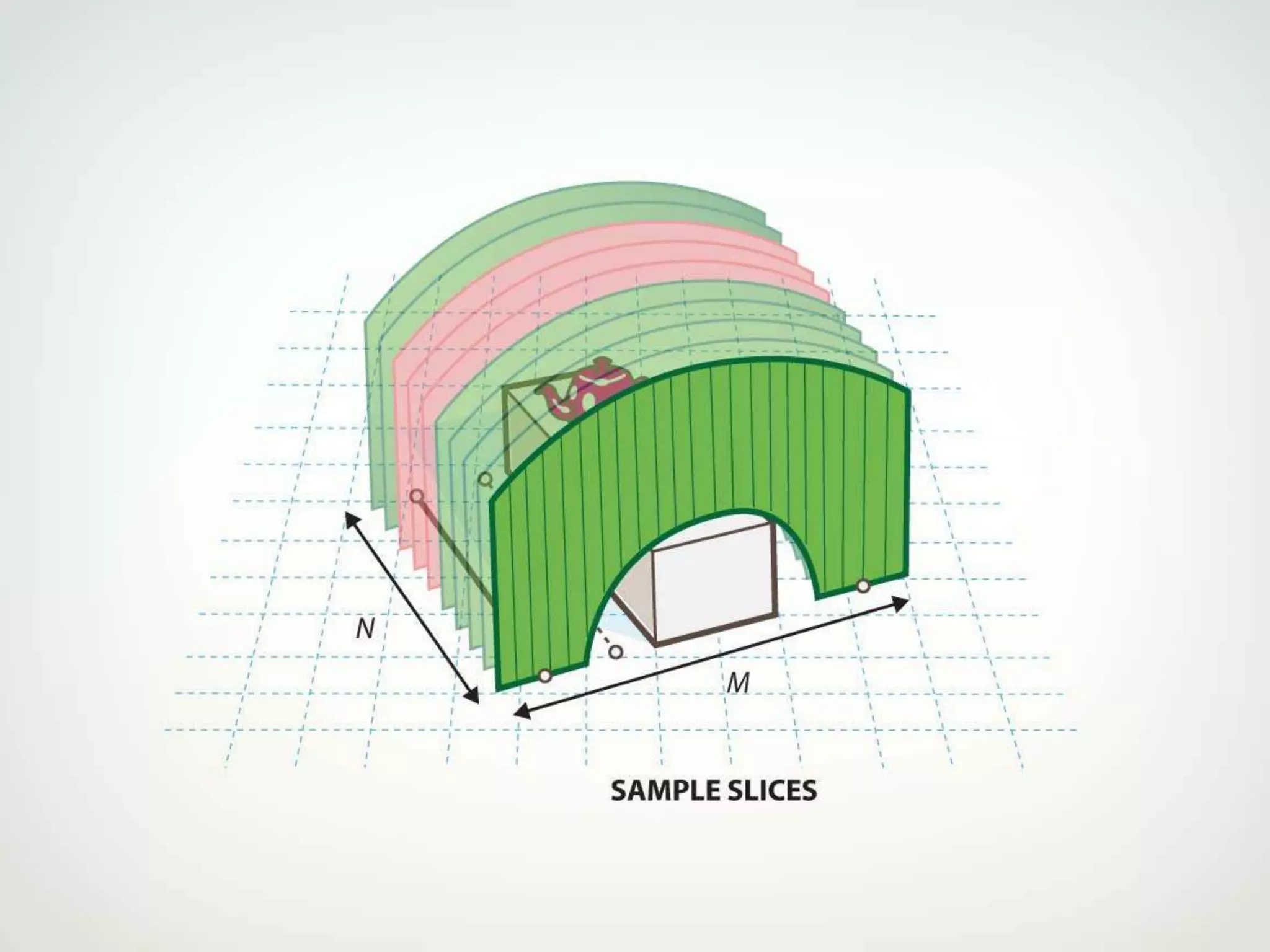 Automatic Annotations in Killzone 3 and Beyond