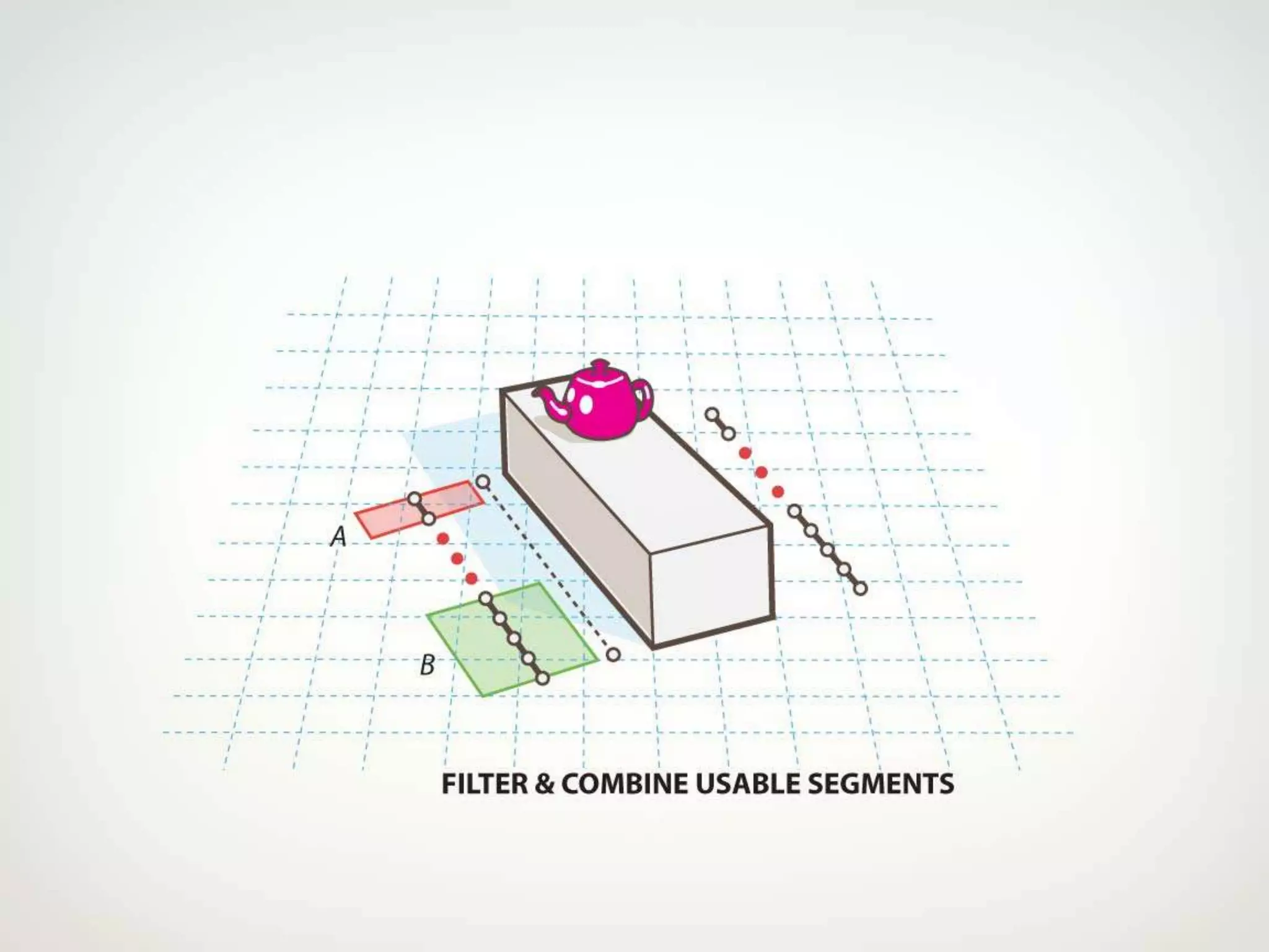 Automatic Annotations in Killzone 3 and Beyond